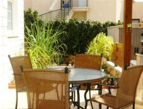 Philippou & Larnaca