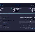 Comfy Rooms In A Shared Apartment Near Salt Lake With Internet And Netflix